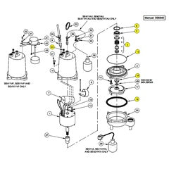 Barnes Pumps Repair Kit SE & SEV .4 HP & .5 HP (085201)