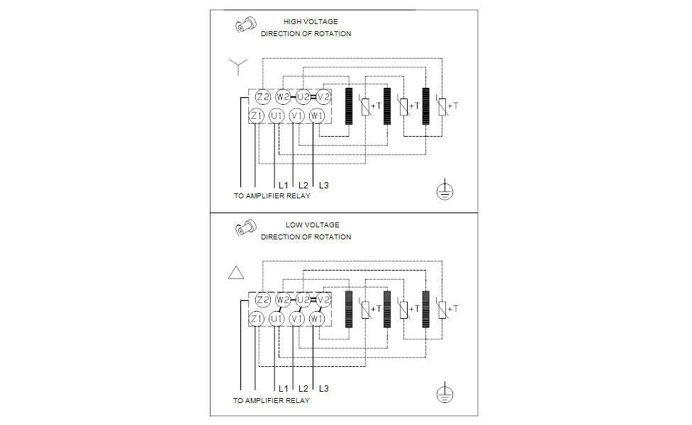 Grundfos 98330773 - CRN 1S-6 A-CX-A-E-HQQE | Multistage | Centrifugal | Vertical | Inline