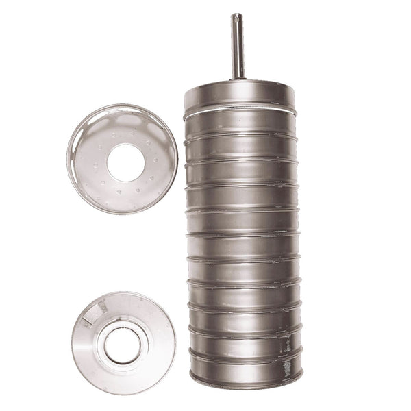 Grundfos Pump Repair Parts & Kits