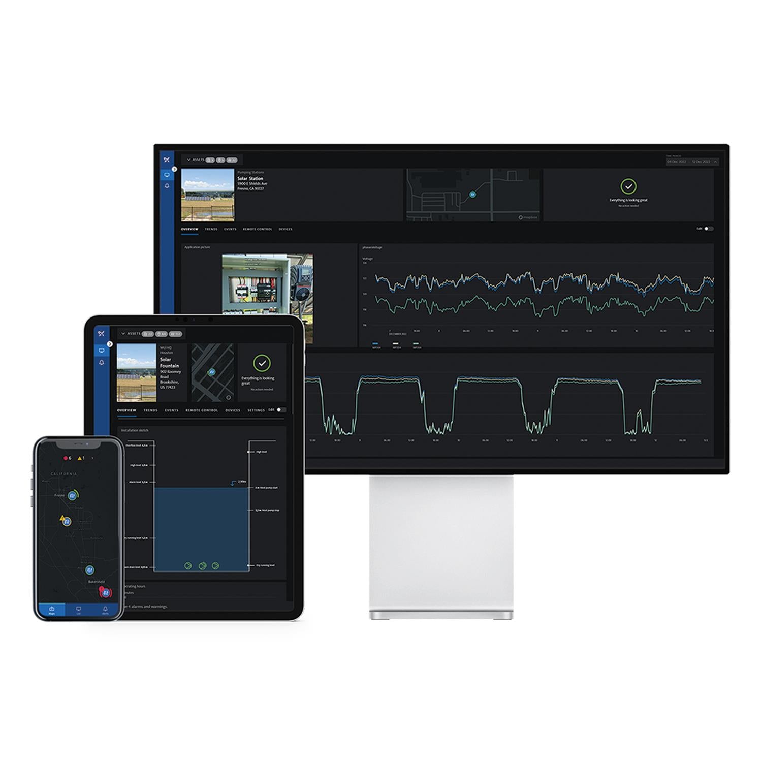 Grundfos 92711156 - Grundfos Utility Connect 1 year subscription
