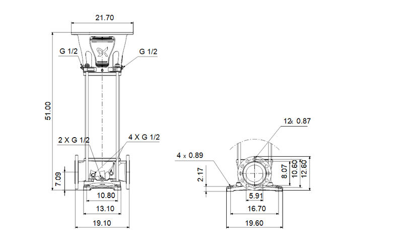 Grundfos 99400267 - CRN 125-5-2 A-G-A-E-HQQE