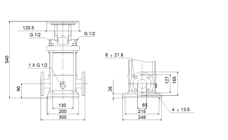 Grundfos 96530855 - CRN 20-4 A-FGJ-A-E-HQQE | Multistage | Centrifugal | Vertical | Inline