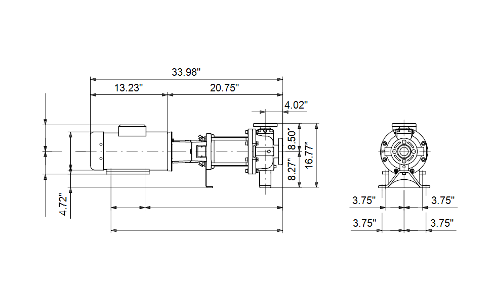 Grundfos 97655565 - CR 20-1 H-G05-A-E-HQQE | Horizontal | End Suction
