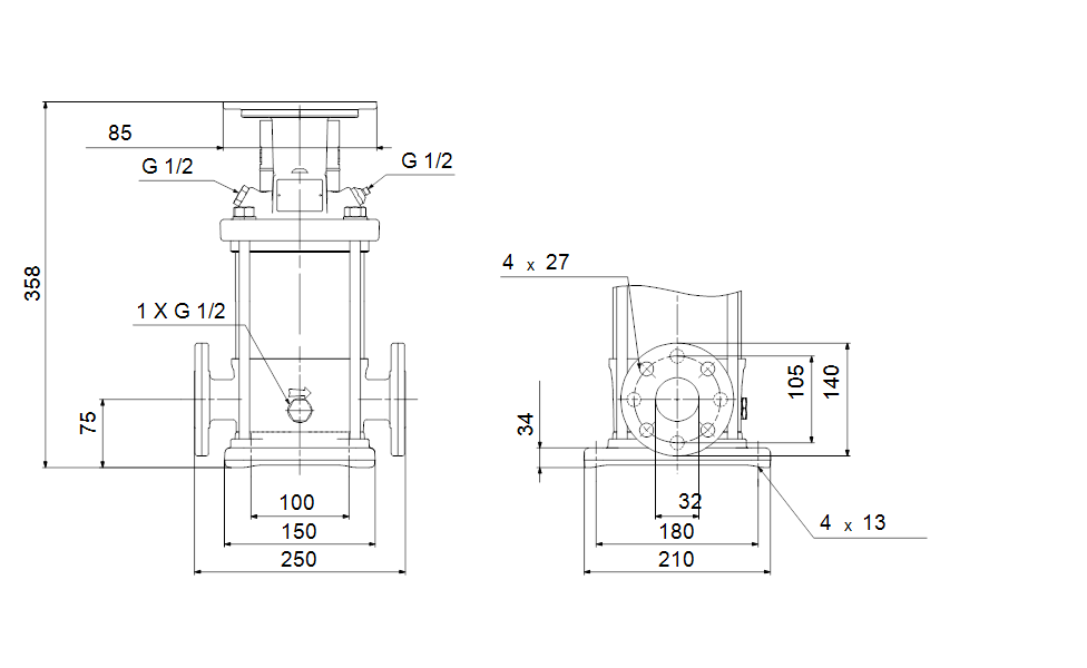 Grundfos 96865799 - CRN 5-4 B-FGJ-A-V-HQQV | Multistage | Centrifugal | Vertical | Inline