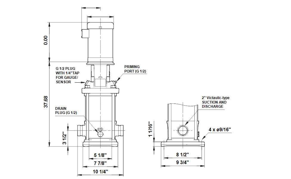 Grundfos 96126805 - CRI 10-17 | Multistage | SelfPriming | Centrifugal | Vertical