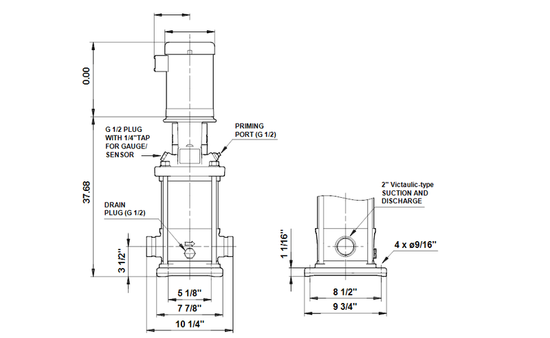 Grundfos 96126805 - CRI 10-17 | Multistage | SelfPriming | Centrifugal | Vertical
