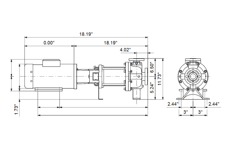Grundfos 97535591 - CR 15-1 H-GA-A-V-HQQV | Horizontal | End Suction
