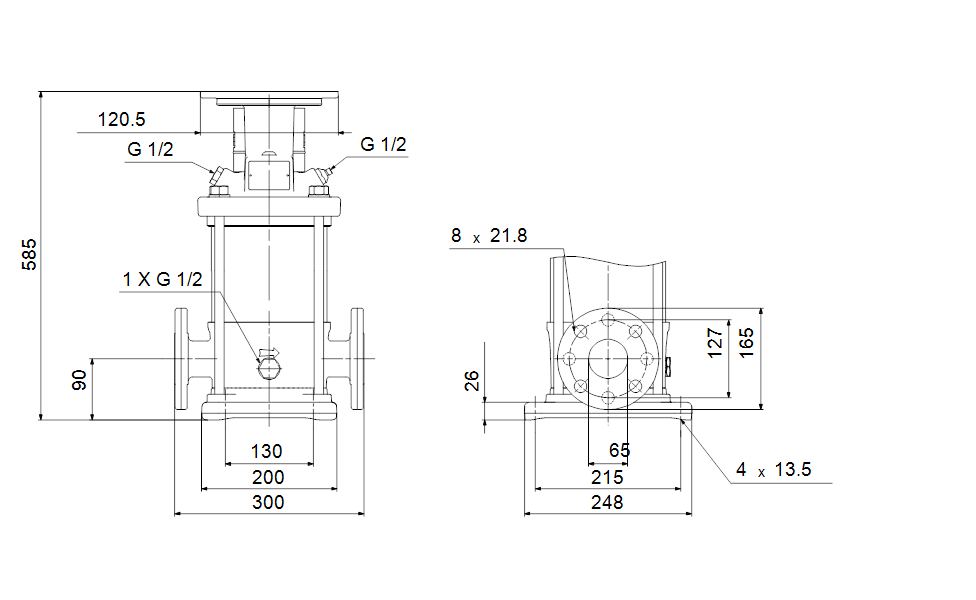Grundfos 96530856 - CRN 20-5 A-FGJ-A-E-HQQE | Multistage | Centrifugal | Vertical | Inline
