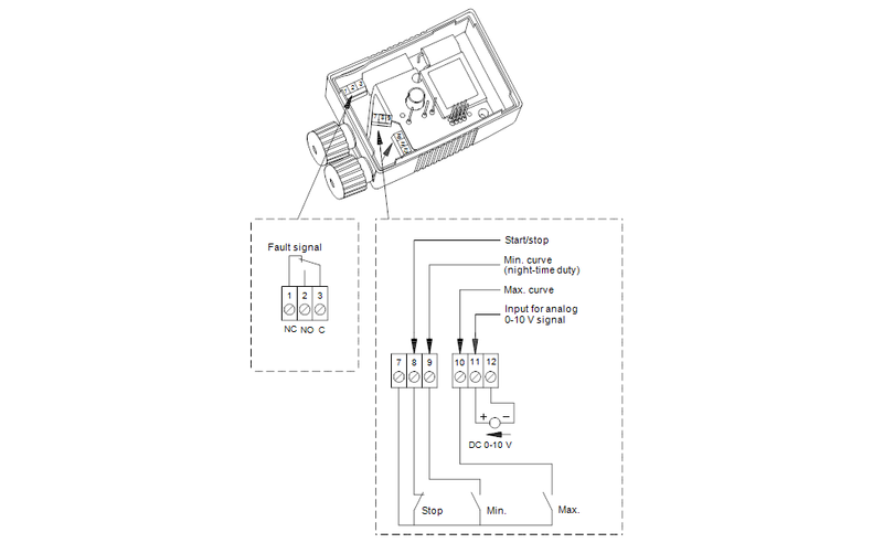 Grundfos 605663 - Fault signal Module, MC 40/60