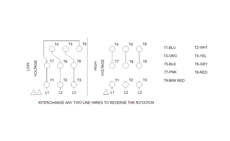 Grundfos 92901706 - CRN 5-8 A-FGJ-H-E-HQQE | Vertical | Multistage | Centrifugal