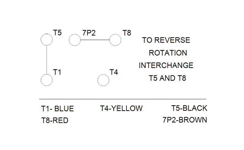 Grundfos 99917360 - CRN 10-7 A-FGJ-A-V-HQQV | Multistage | Centrifugal | Vertical | Inline