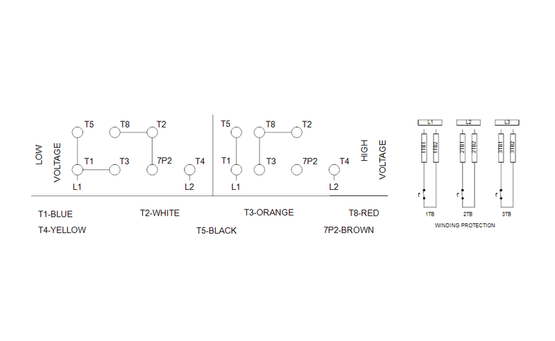 Grundfos 99915942 - CRI 1-3 A-CA-A-E-HQQE