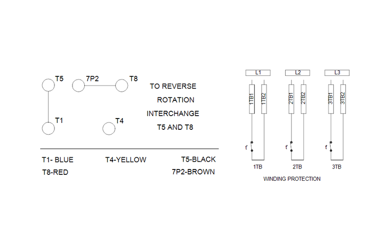 Grundfos 99917239 - CRI 10-6 A-CA-A-V-HQQV