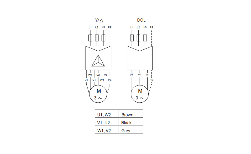 Grundfos 19253502 - 475S200-2 | Vertical Installation | Vertical | Horizontal | Submersible
