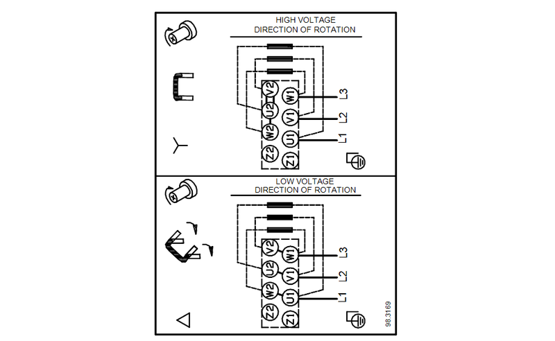 Grundfos 98993038 - MTH 4-4/3 A-W-A-AQQV | Multistage | Horizontal | Centrifugal