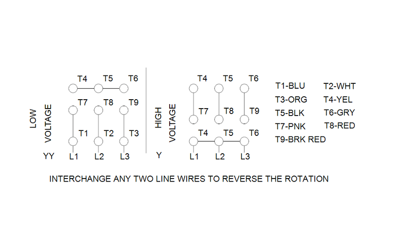 Grundfos 99915690 - CRN 1S-7 A-FGJ-A-V-HQQV | Multistage | Centrifugal | Vertical | Inline