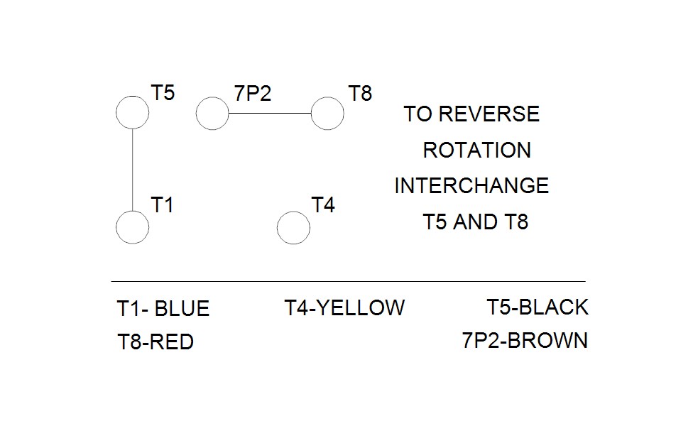 Grundfos 99917778 - CRI 20-4 A-CA-A-E-HQQE | Multistage | Centrifugal | Vertical | Inline