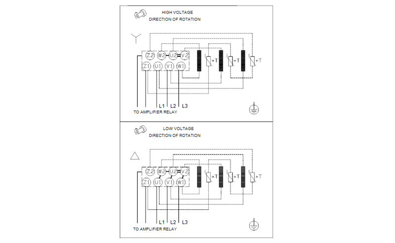 Grundfos 98330773 - CRN 1S-6 A-CX-A-E-HQQE | Multistage | Centrifugal | Vertical | Inline