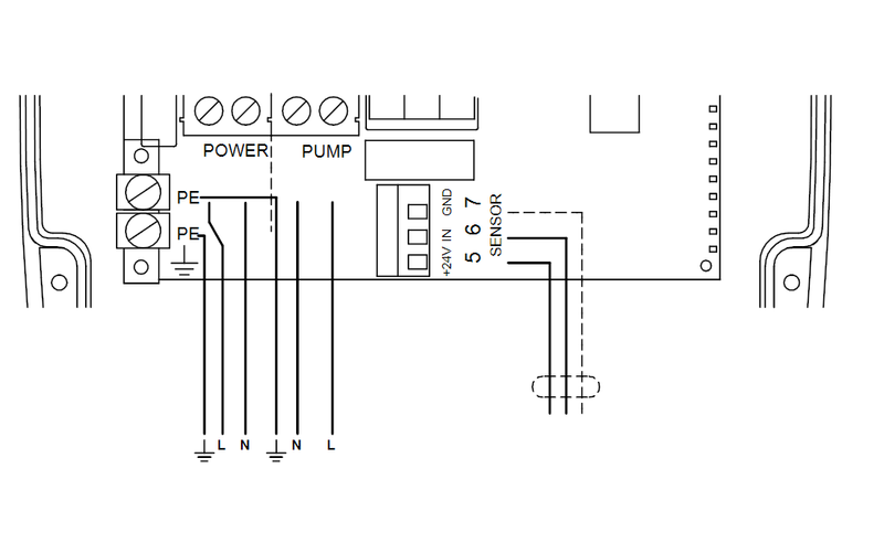 Grundfos 96438895 - CU 301 MkII constant pressure kit